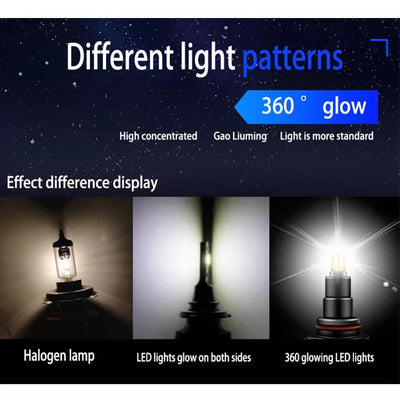 SSCUSTOMQLD Super Bright White LED bulb upgrade